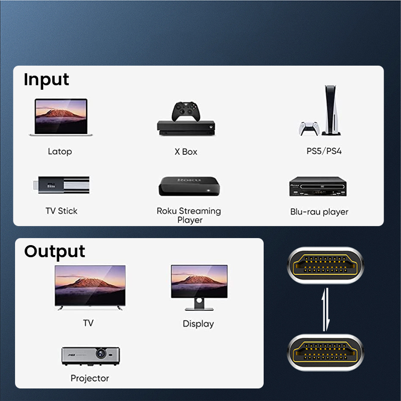 8K HDMI-Verlängerungskabel HDM – Hdmi Cable 2.1 Bewertung und Preis