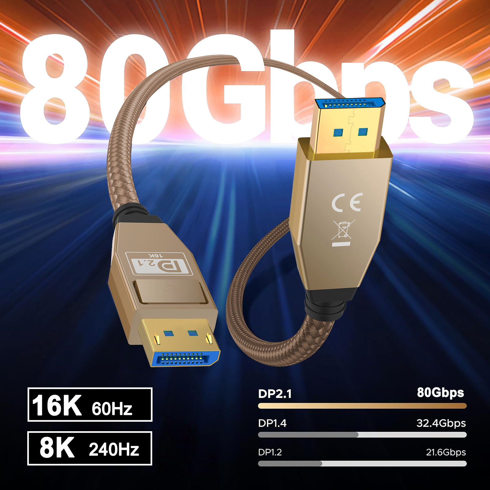 80Gbps Displayport-Kabel 2.1,  – Hdmi Cable 2.1 Bewertung und Preis