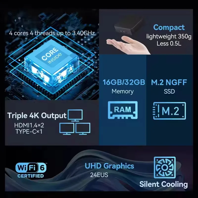 2026 Neat Core N150 MINI PC Wi – Gaming Console Windows Bewertung und Preis