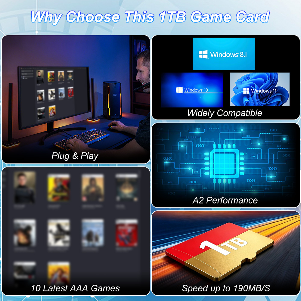 JMachen 1TB Spiele-TF-Karte mi – Gaming Console Windows Bewertung und Preis