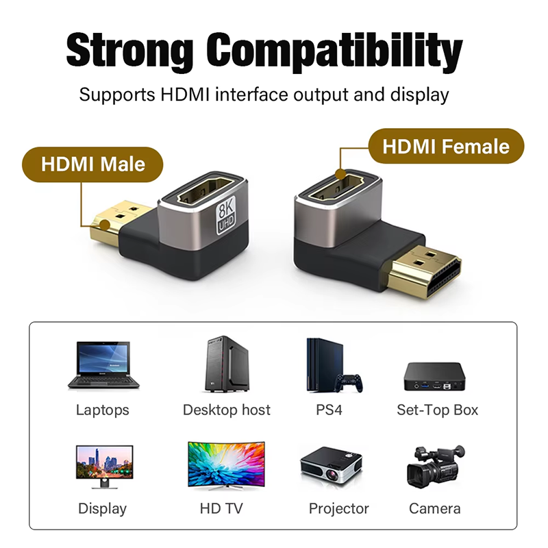 8K HDMI 2.1 Kabeladapter 90 Gr – Hdmi Cable 2.1 Bewertung und Preis