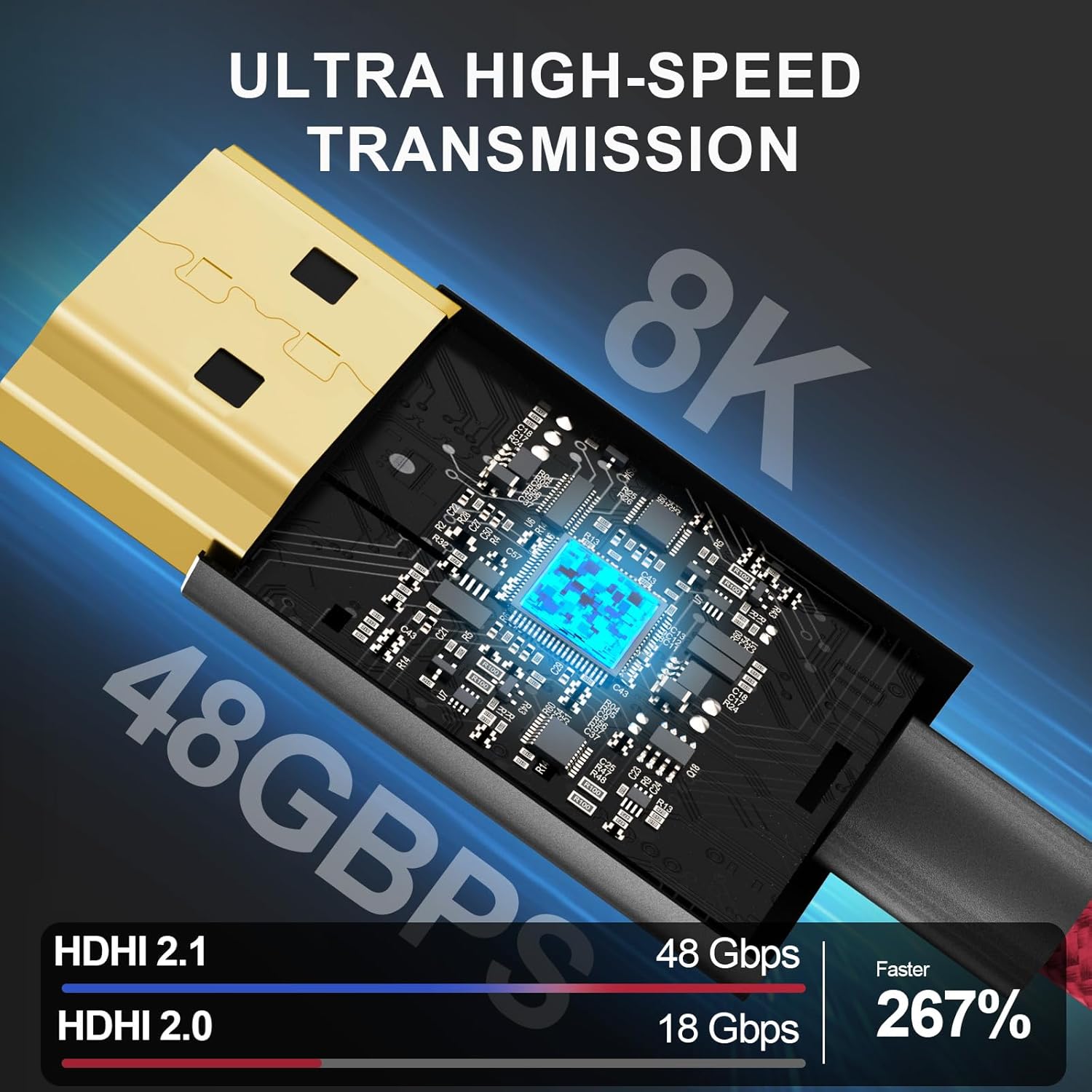 8K 2.1 Micro-HDMI auf Full HDM – Hdmi Cable 2.1 Bewertung und Preis